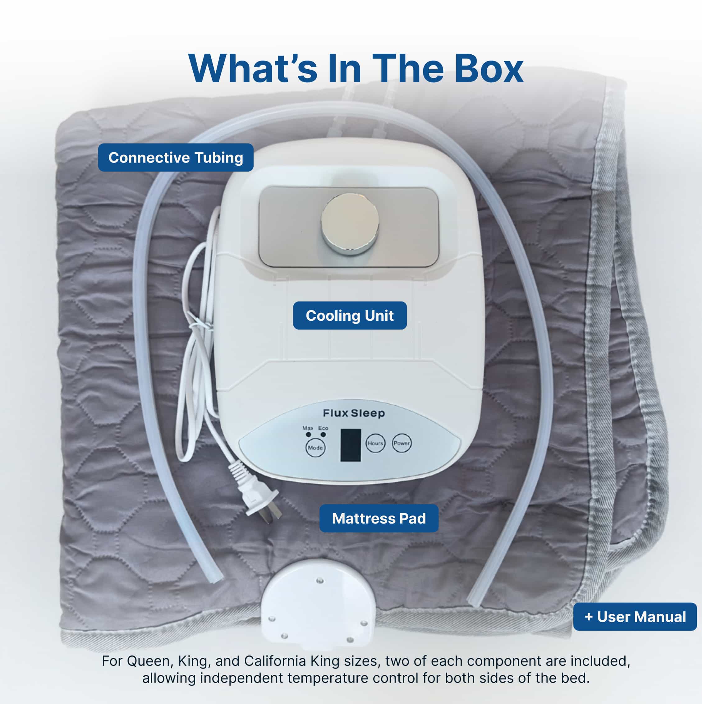 Flux Sleep Water-Cooled Mattress Pad