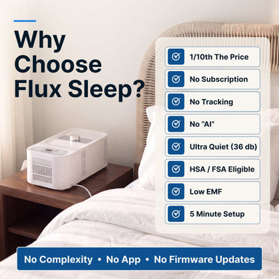 The Flux Sleep Water-Cooled Mattress Pad