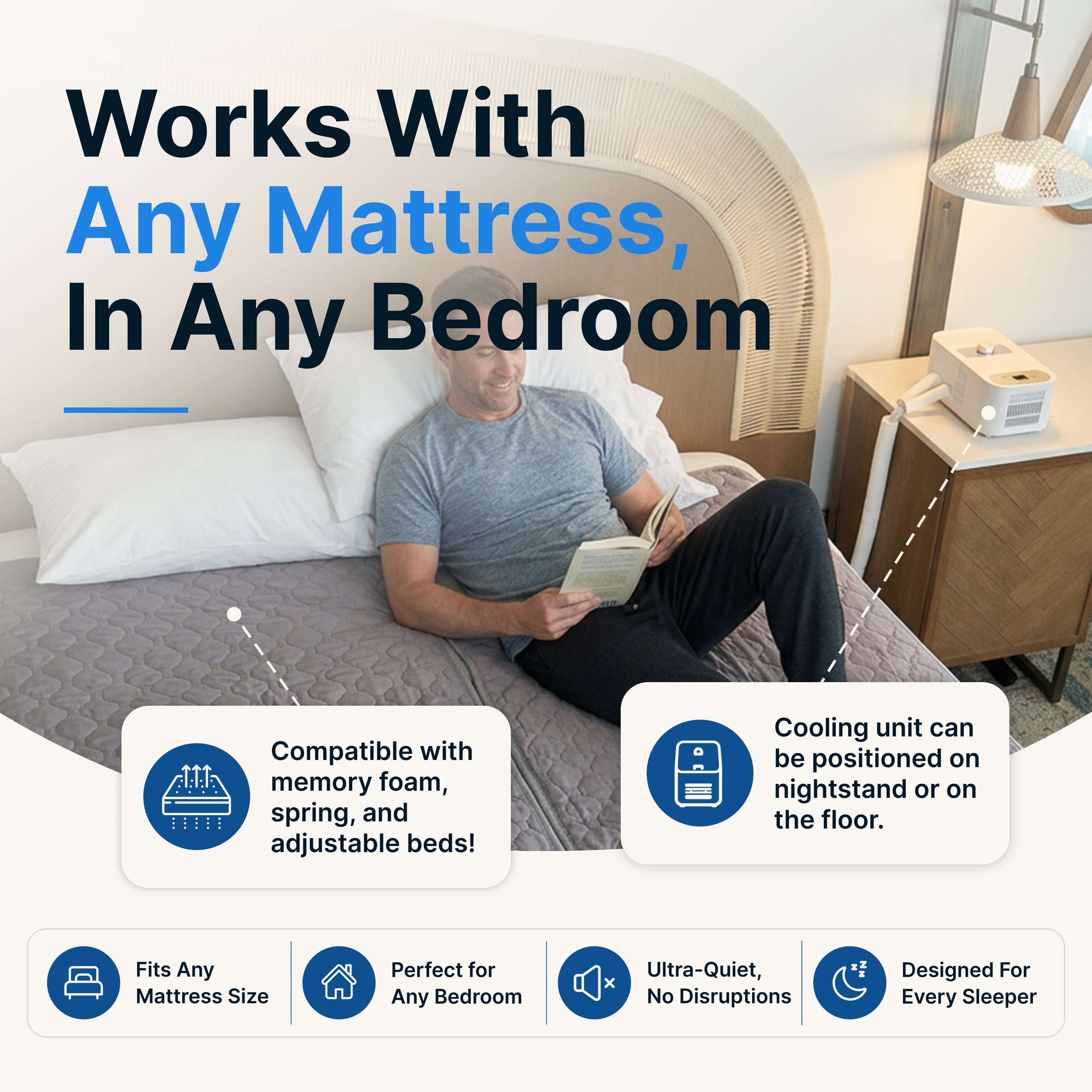 The Flux Sleep Water-Cooled Mattress Pad