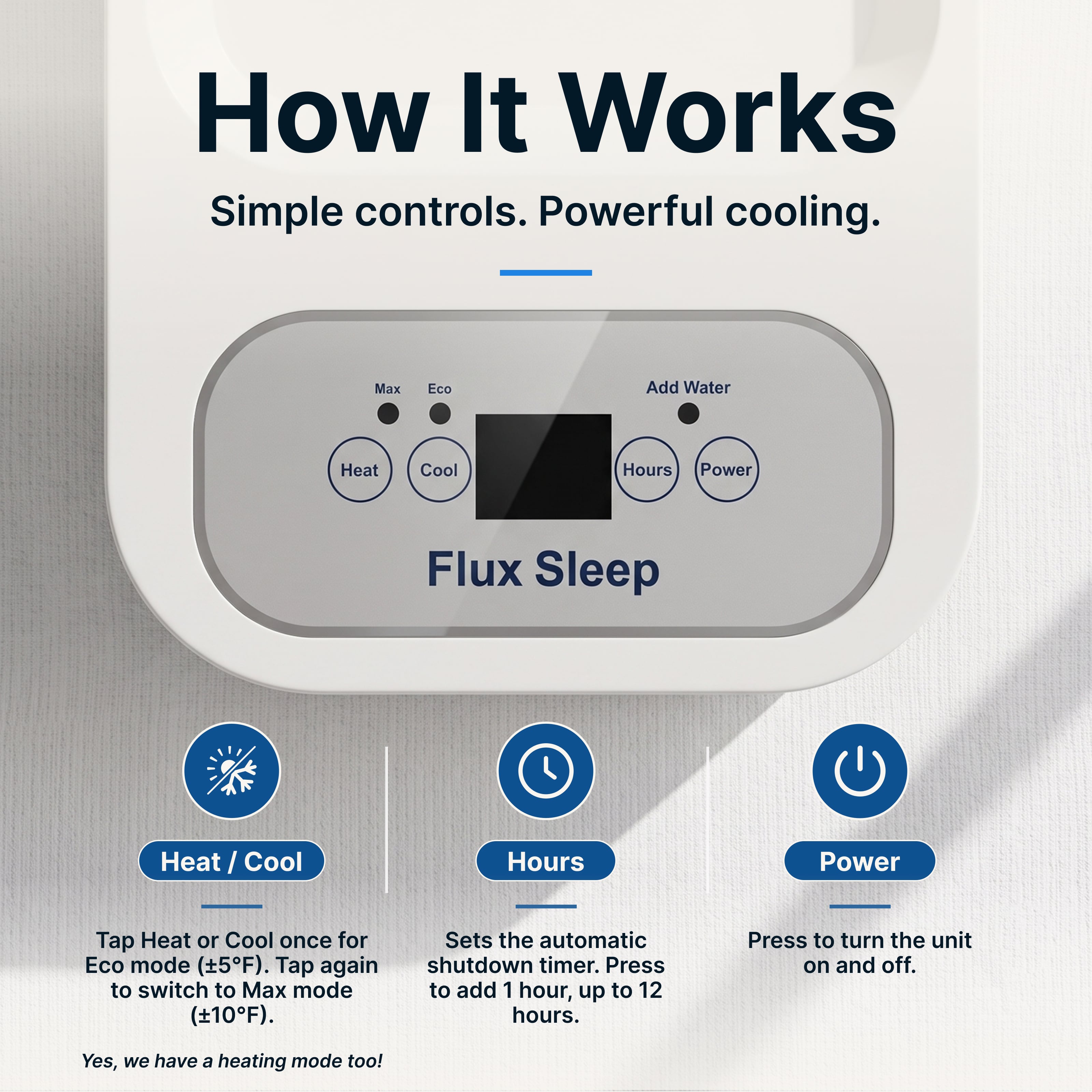 The Flux Sleep Water-Cooled Mattress Pad
