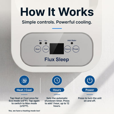 The Flux Sleep Water-Cooled Mattress Pad