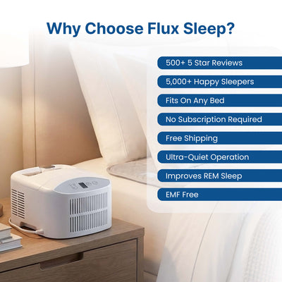 Flux Sleep Cooling Mattress Pad
