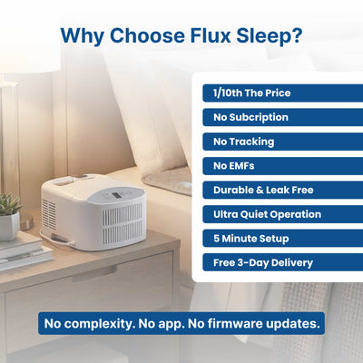 The Flux Sleep Water-Cooled Mattress Pad