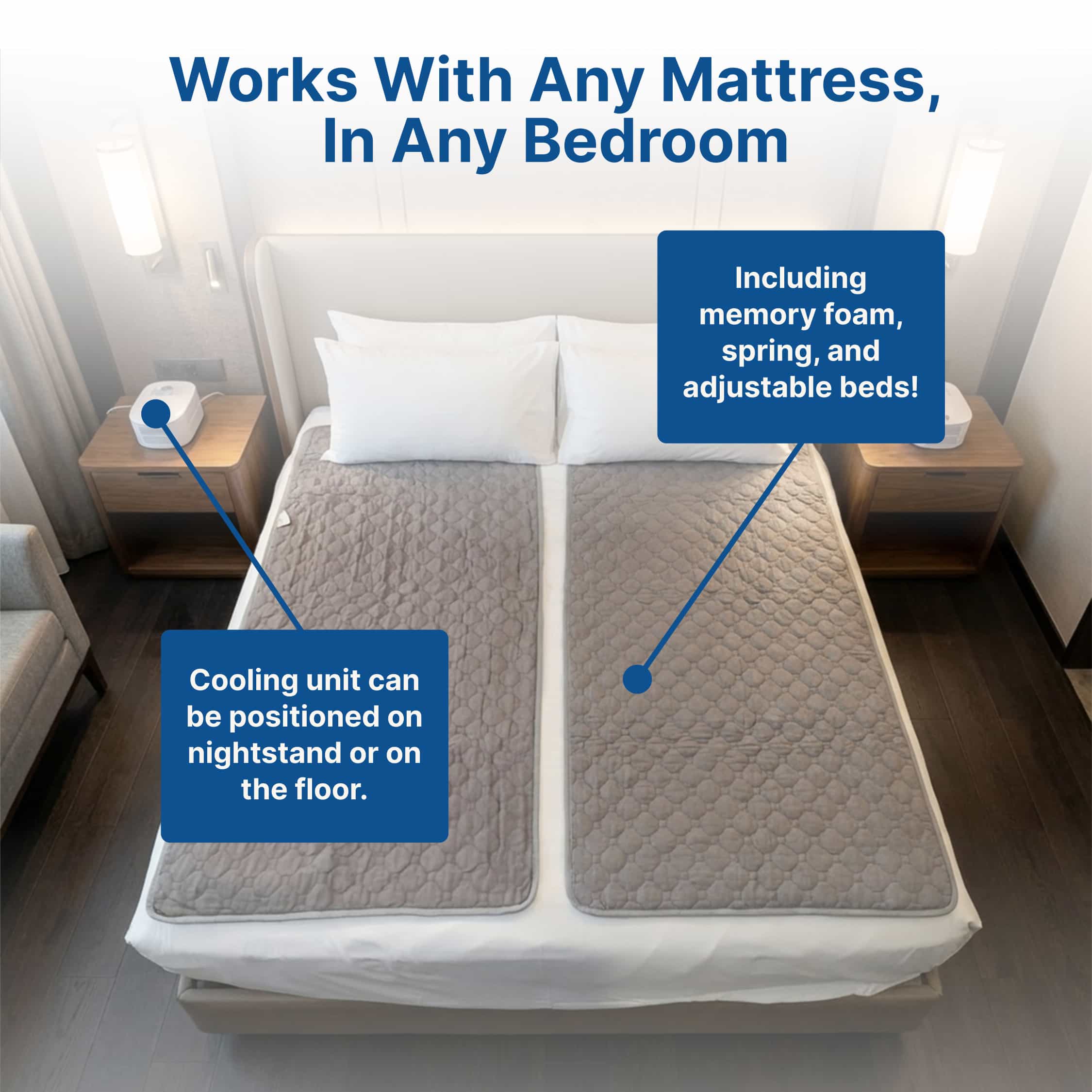 The Flux Sleep Water-Cooled Mattress Pad