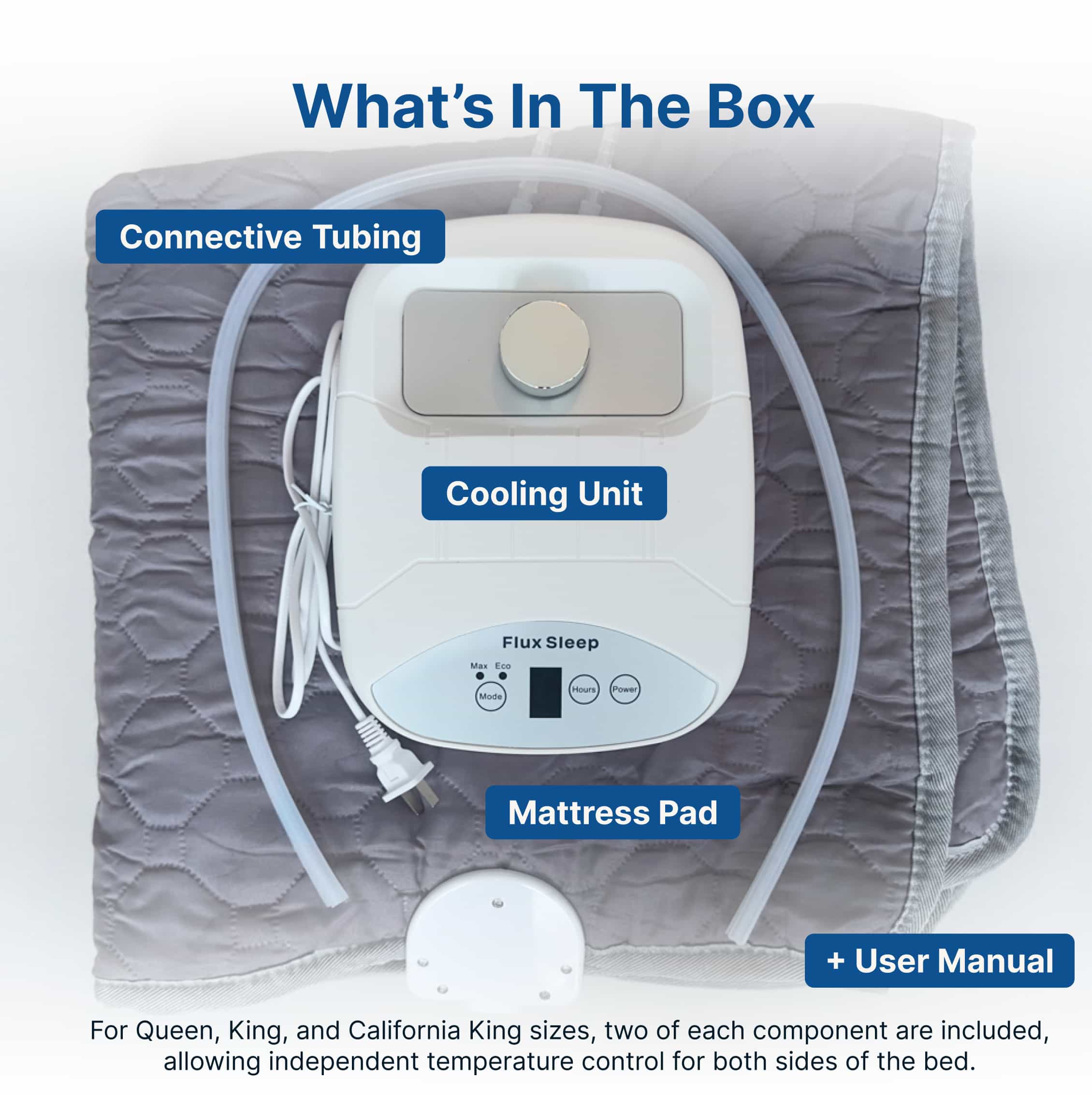 The Flux Sleep Water-Cooled Mattress Pad