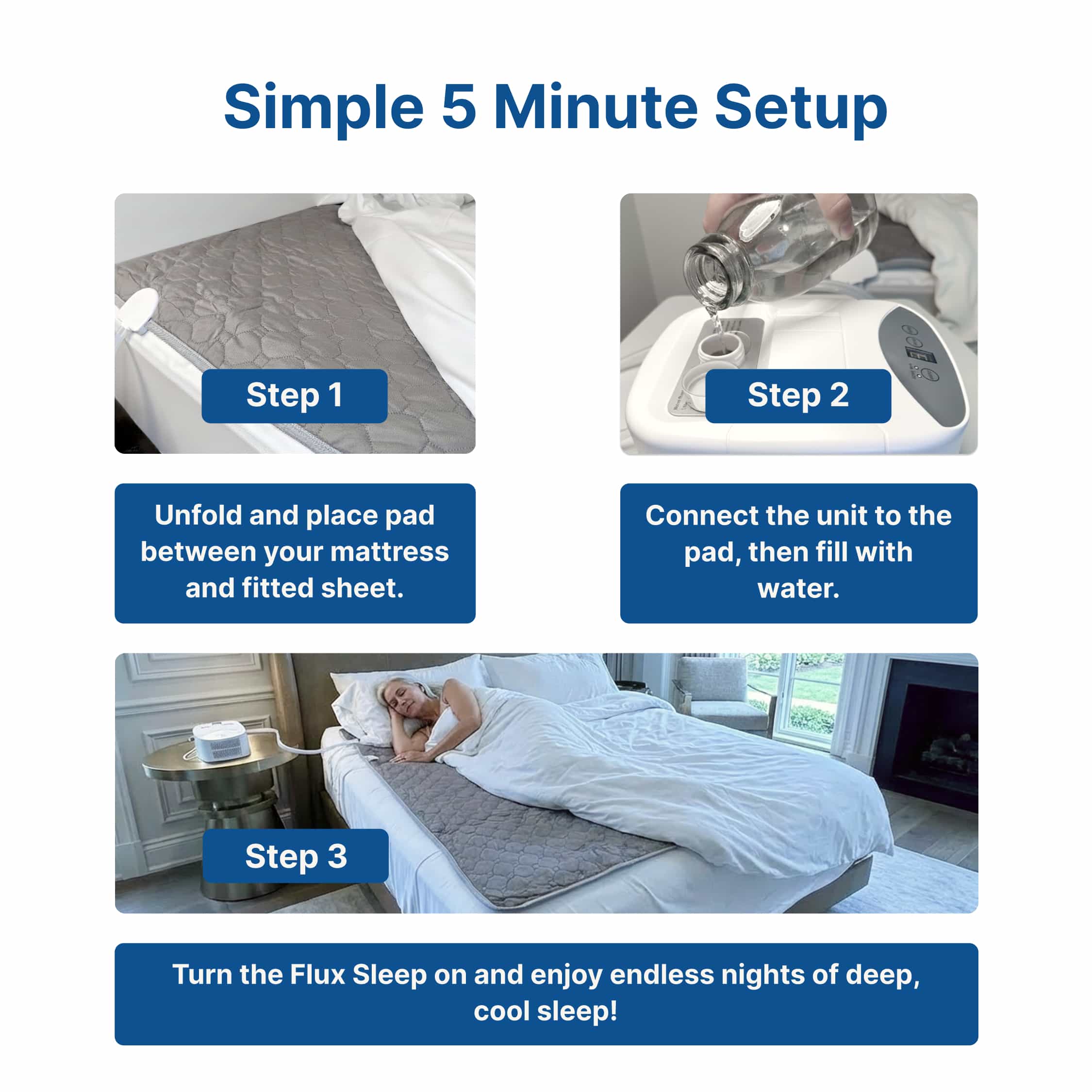 The Flux Sleep Water-Cooled Mattress Pad