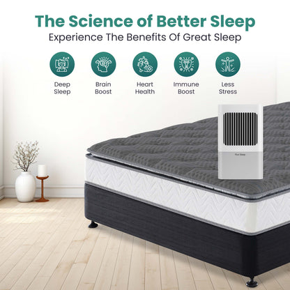 Flux Sleep Cooling Mattress Pad